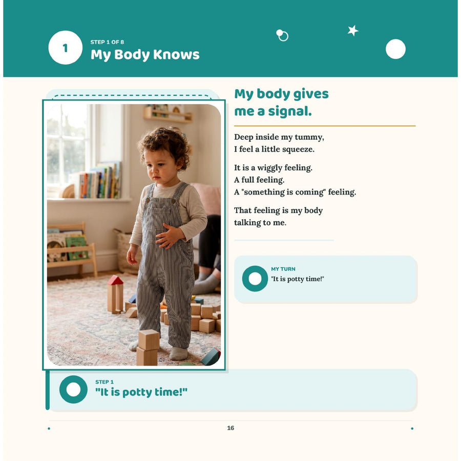 Potty Learning: Readiness, Routines and Choosing an Approach