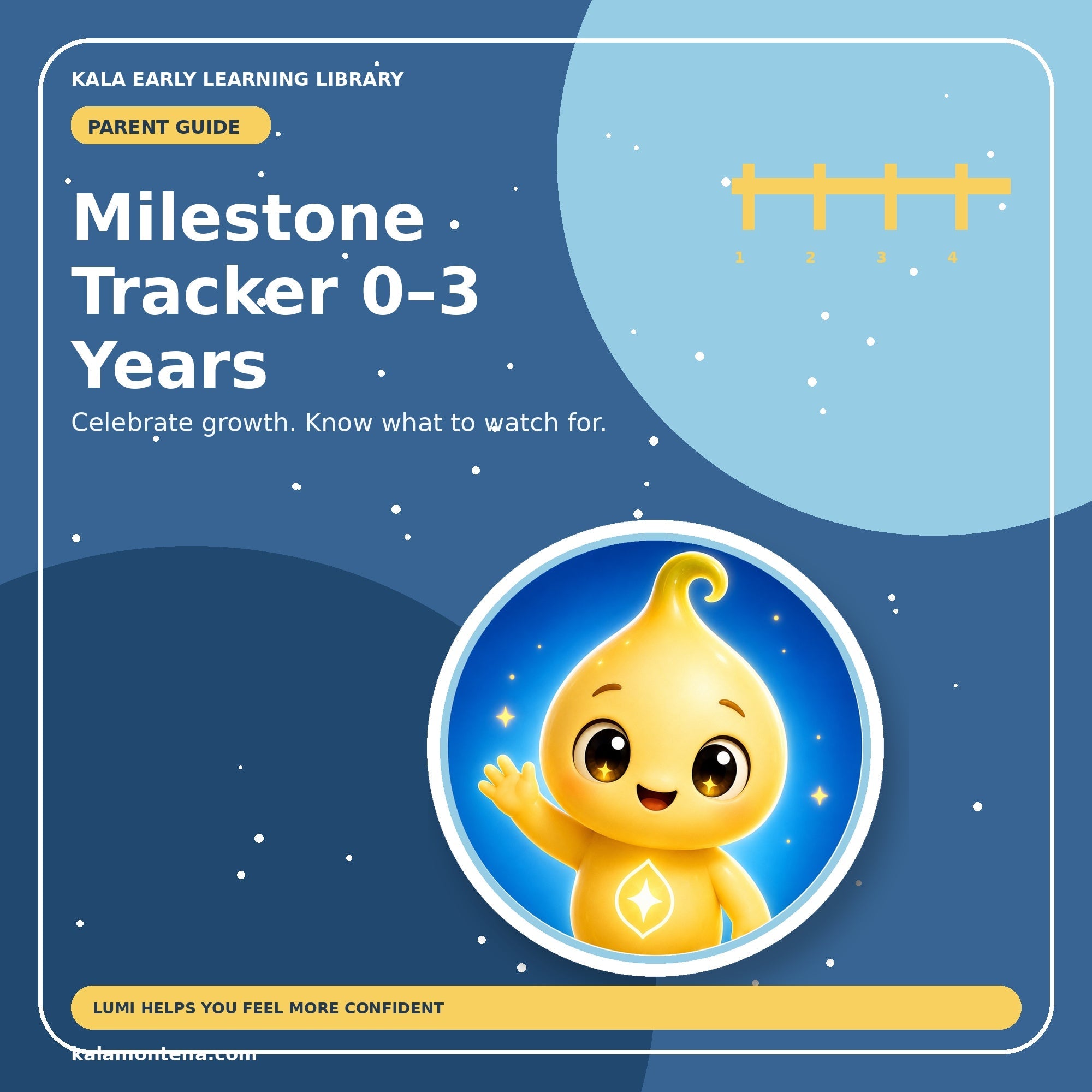 Milestone Tracker 0-3 Years