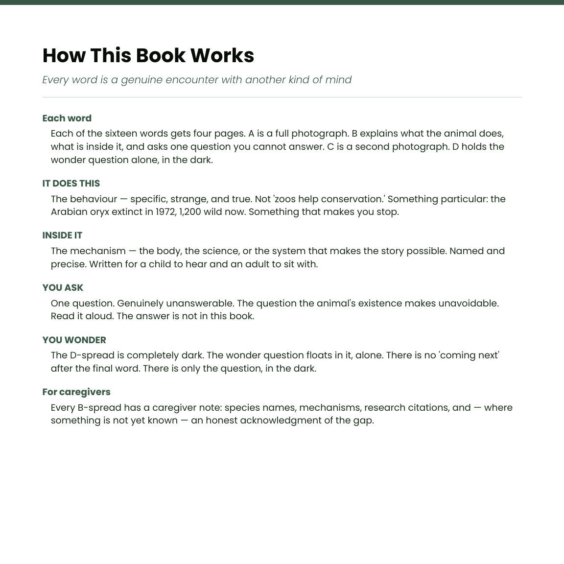 Look inside Animals Zoo: how the book works and how each word unfoldsAnimals: Zoo | Digital Edition