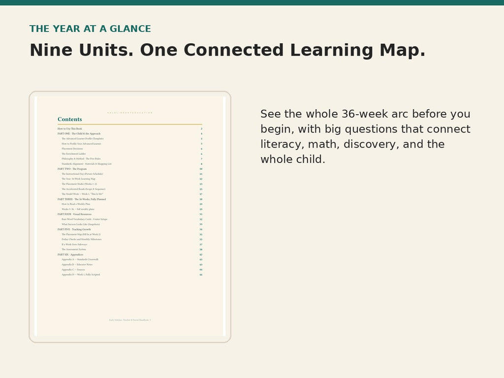 Early Scholars nine-unit learning map