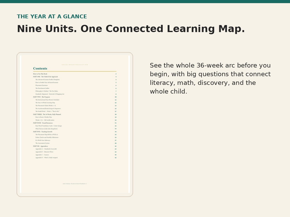 Early Scholars nine-unit learning map
