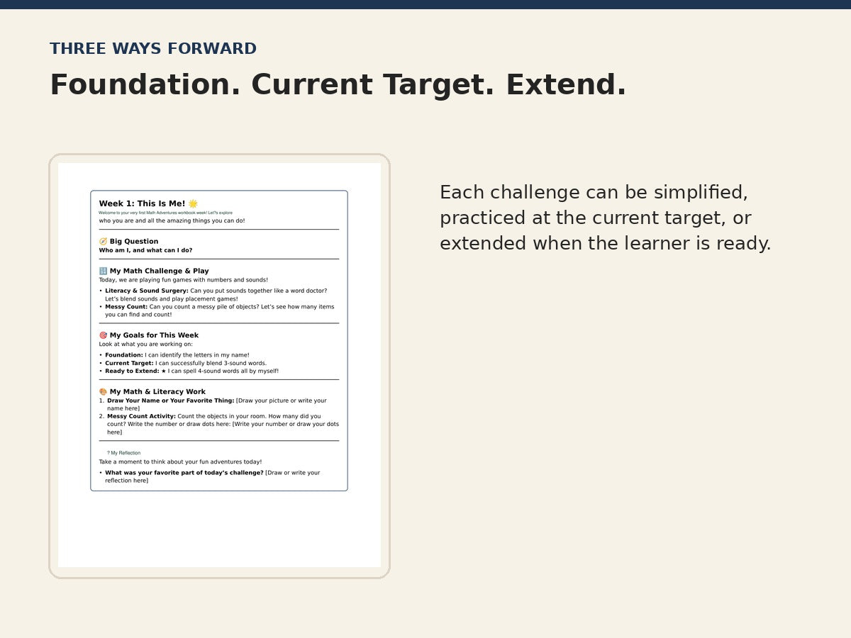 Early Scholars Math Adventures Foundation Current Target Ready to Extend