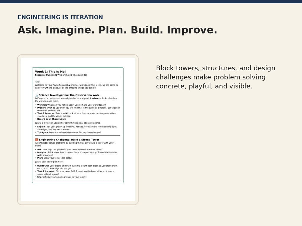 Early Scholars Science and Engineering design cycle