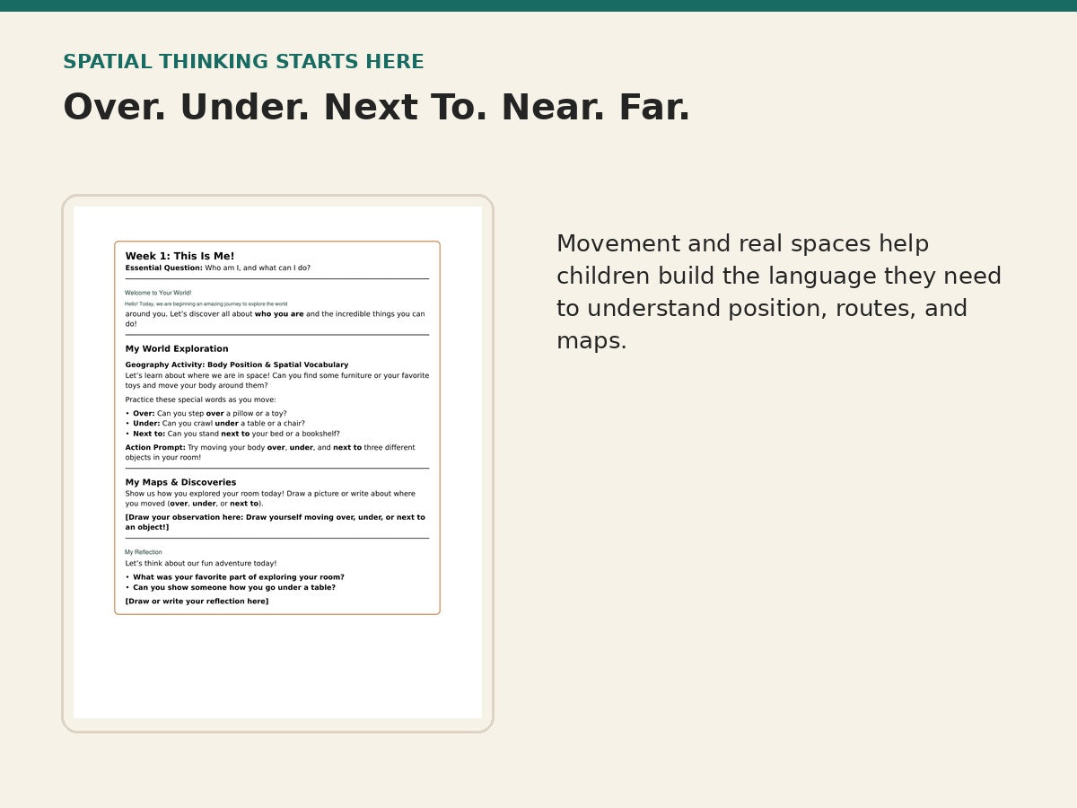 Early Scholars World Explorer spatial language