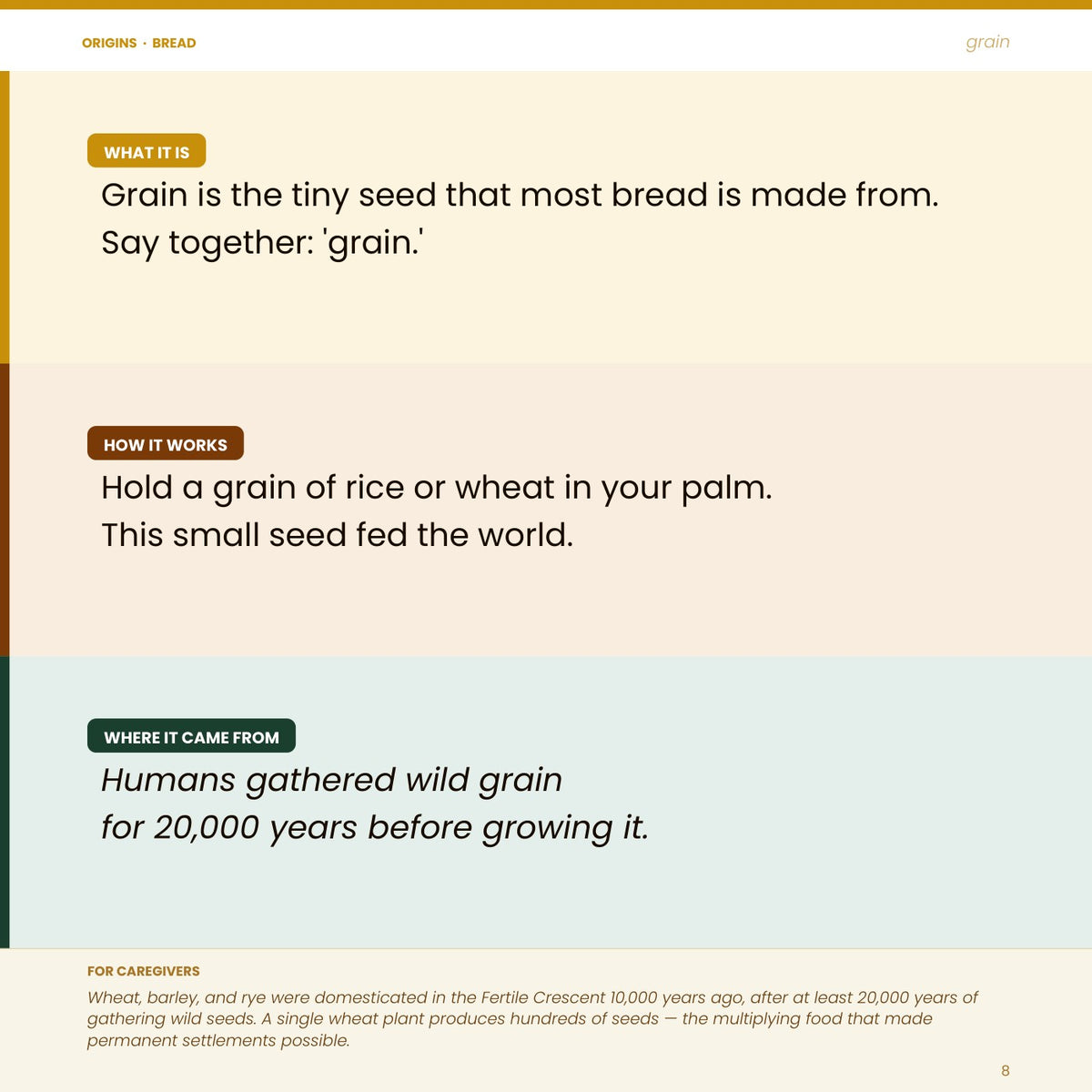 Look inside Origins: Bread: interior page 8