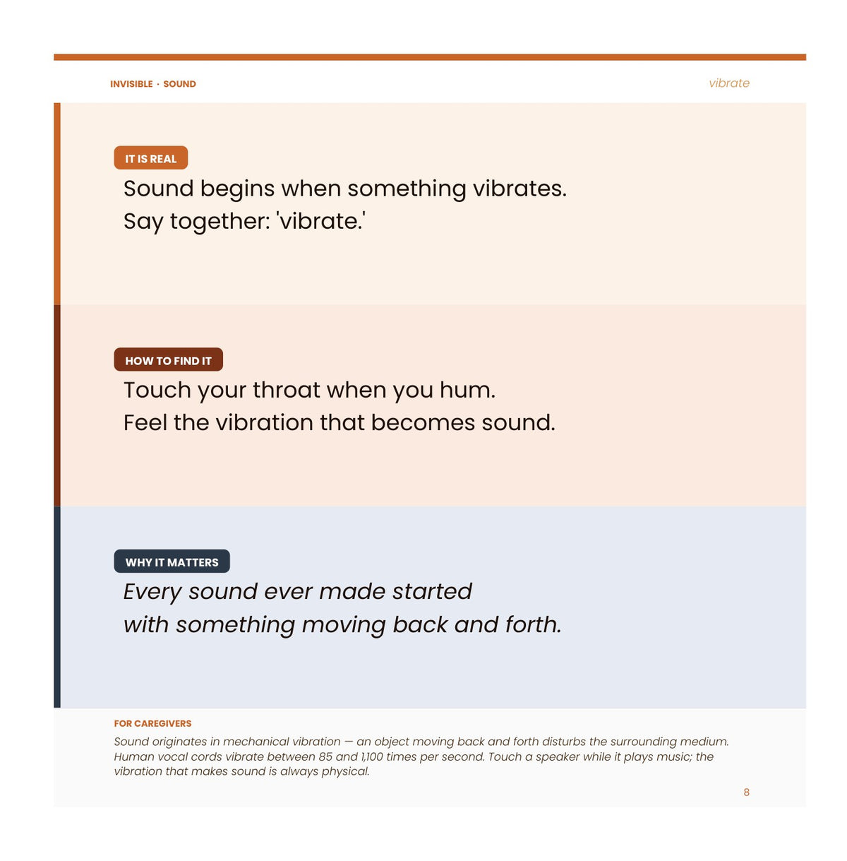 Look inside Invisible: Sound: interior page 8