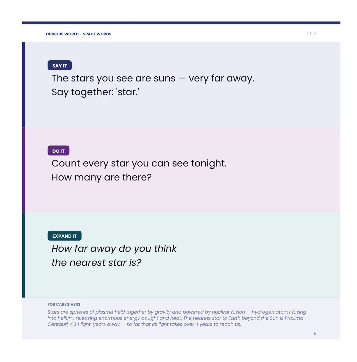 Look inside Curious World: Space Words: interior page 8
