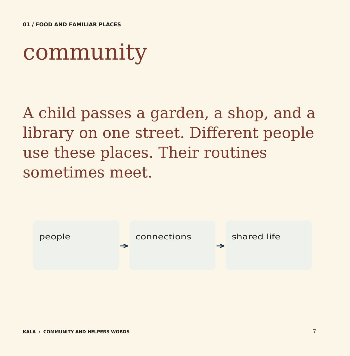 Look inside Community and Helpers Words: interior page 7