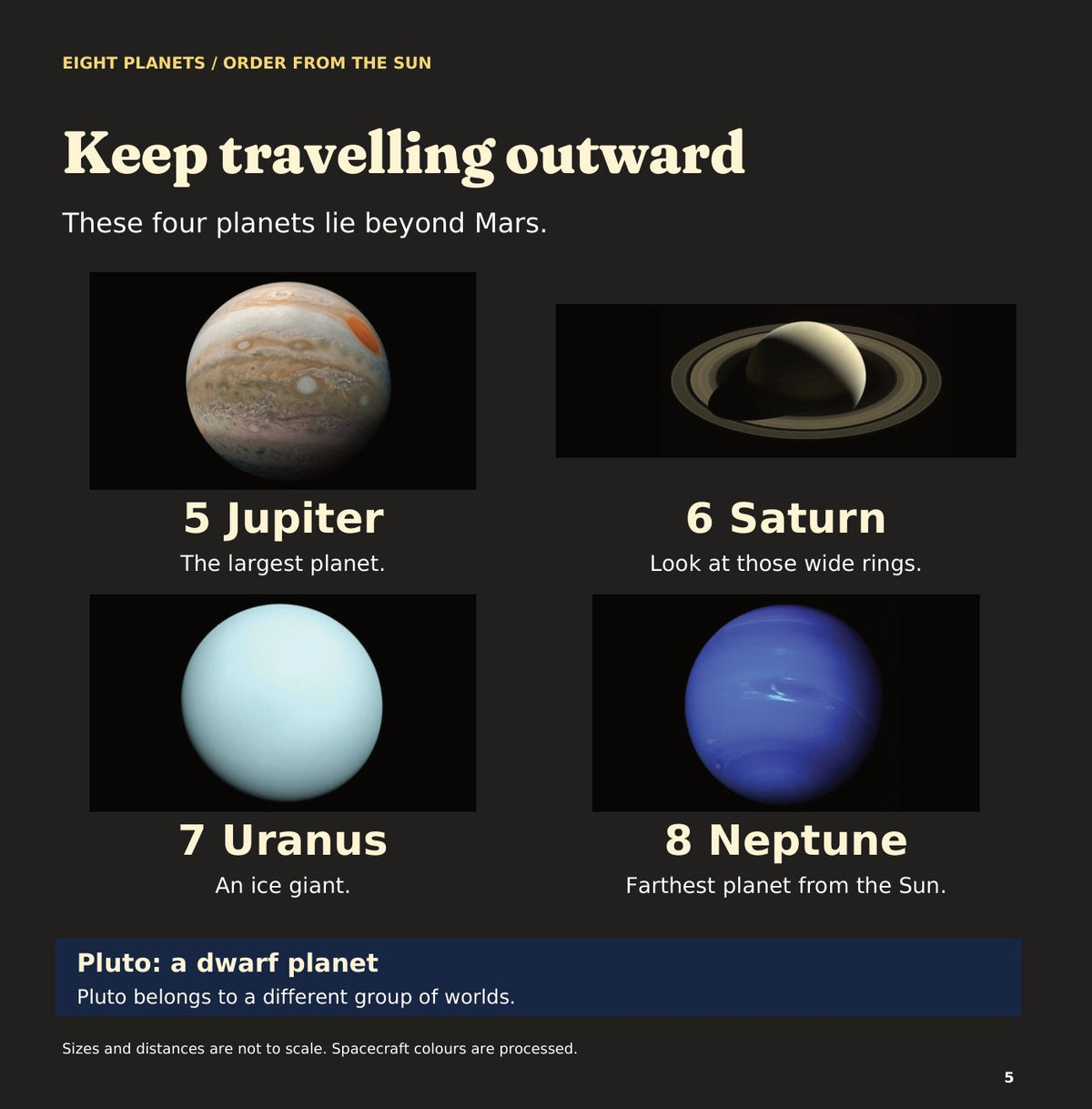 Look inside Planet Words: interior page 5