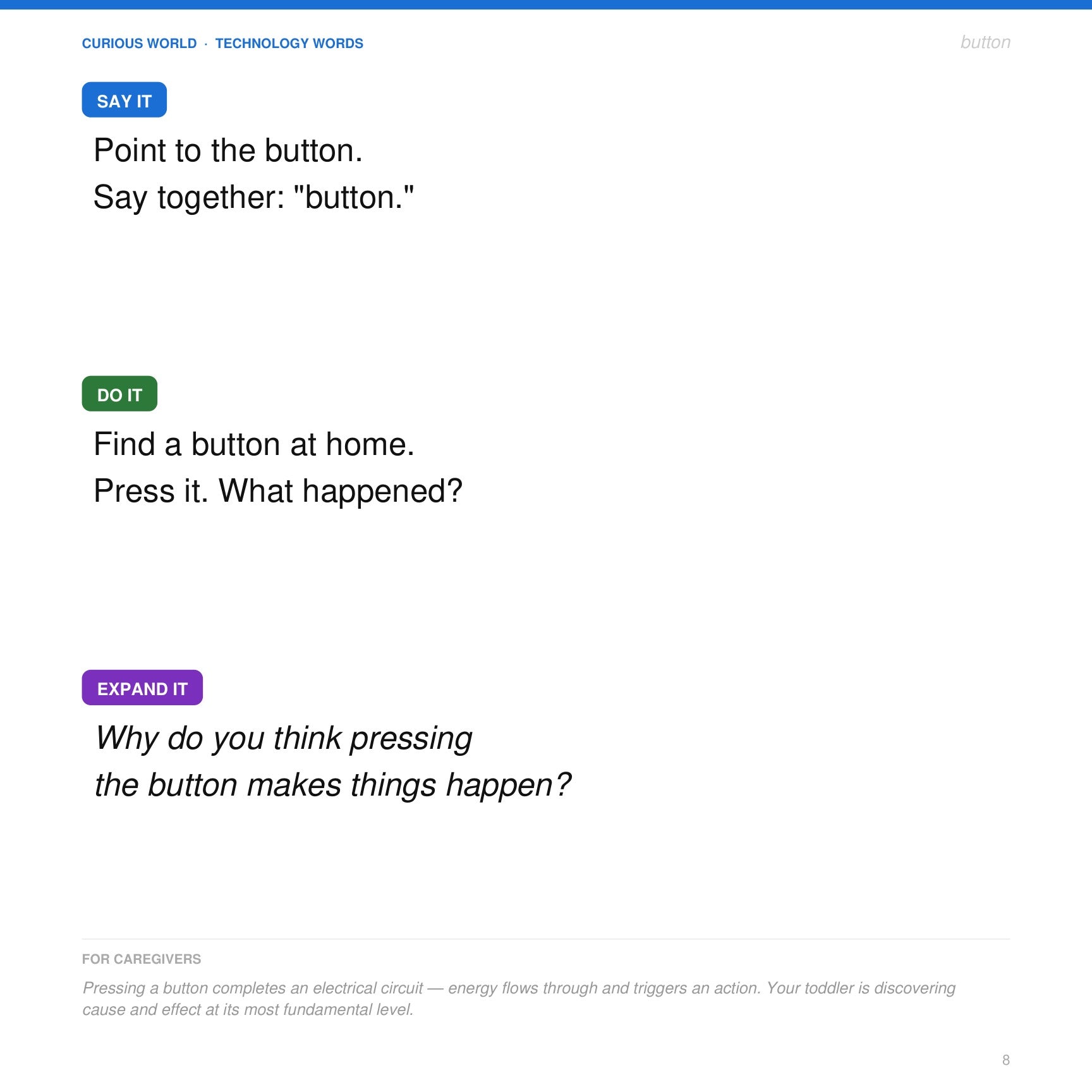 Look inside Technology Words: Say It, Do It, Expand It activity and caregiver science note