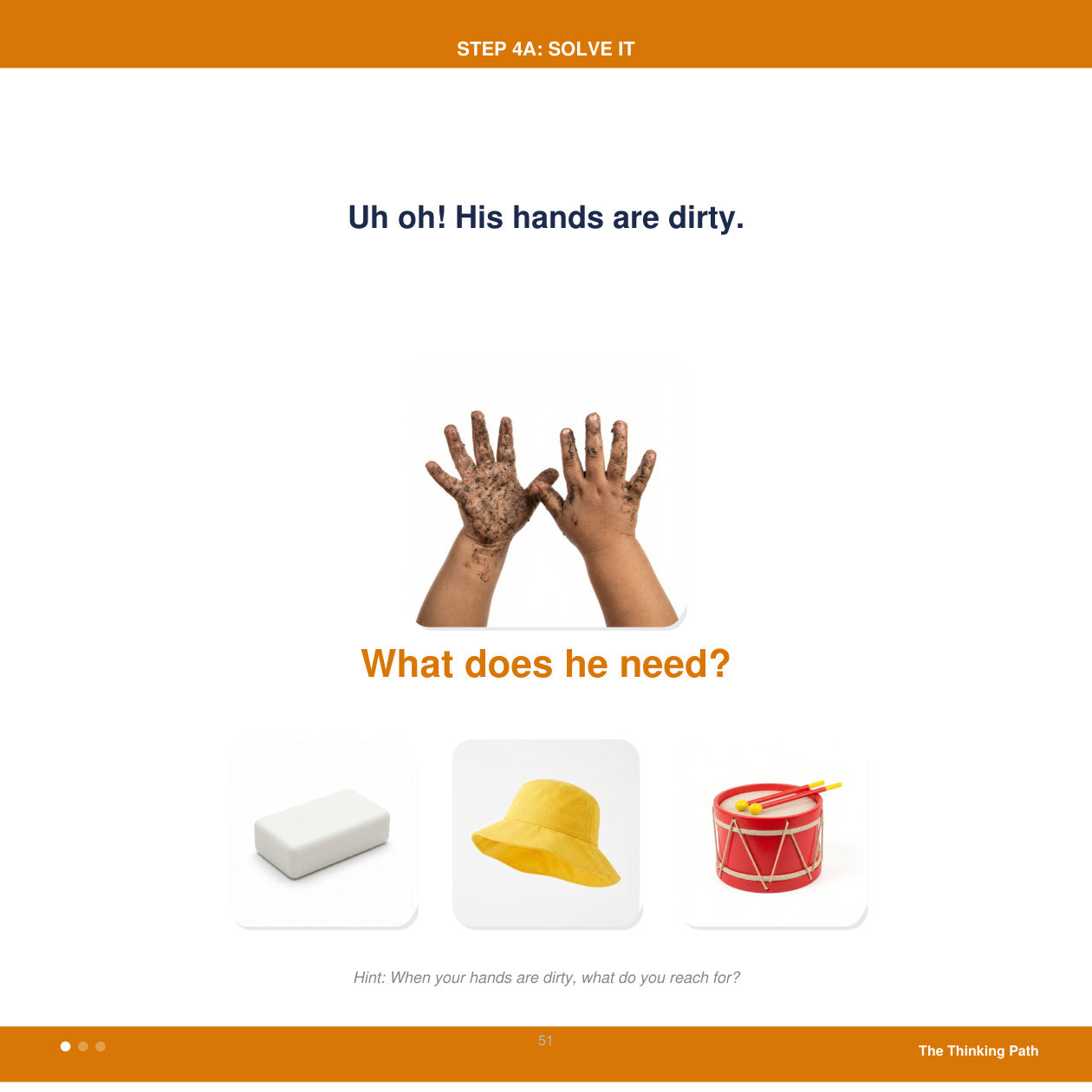 Look inside The Thinking Path: solve what dirty hands need