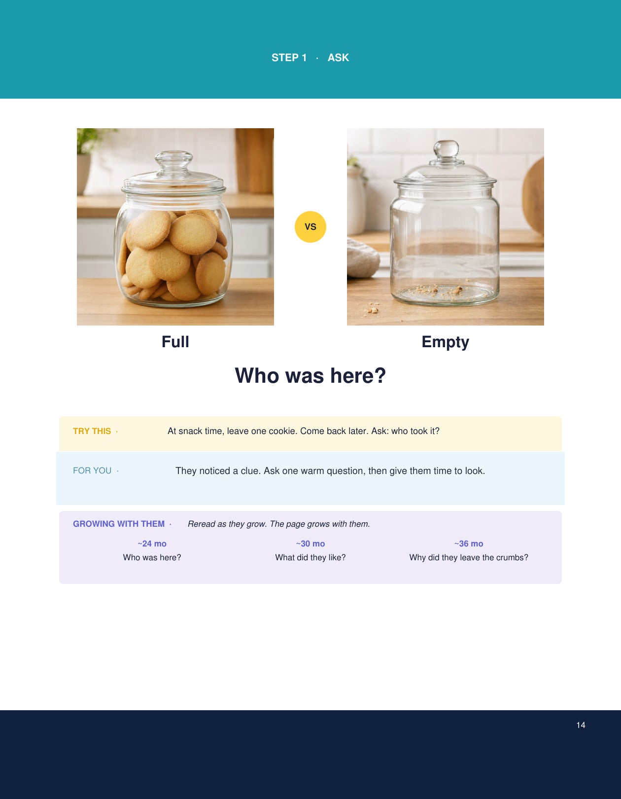 Look inside The Wonder Path: Ask activity comparing a full and empty jar