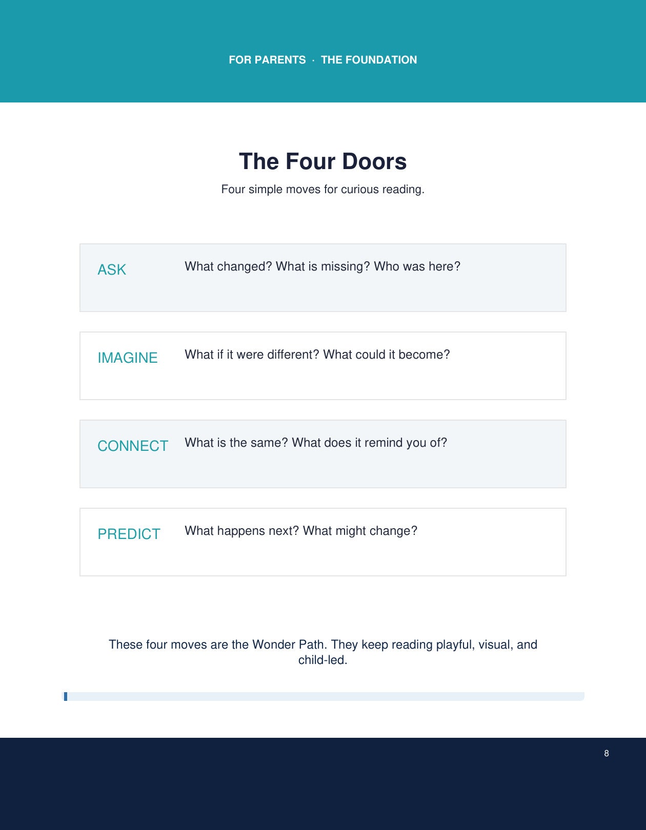 Look inside The Wonder Path: Ask, Imagine, Connect, and Predict framework