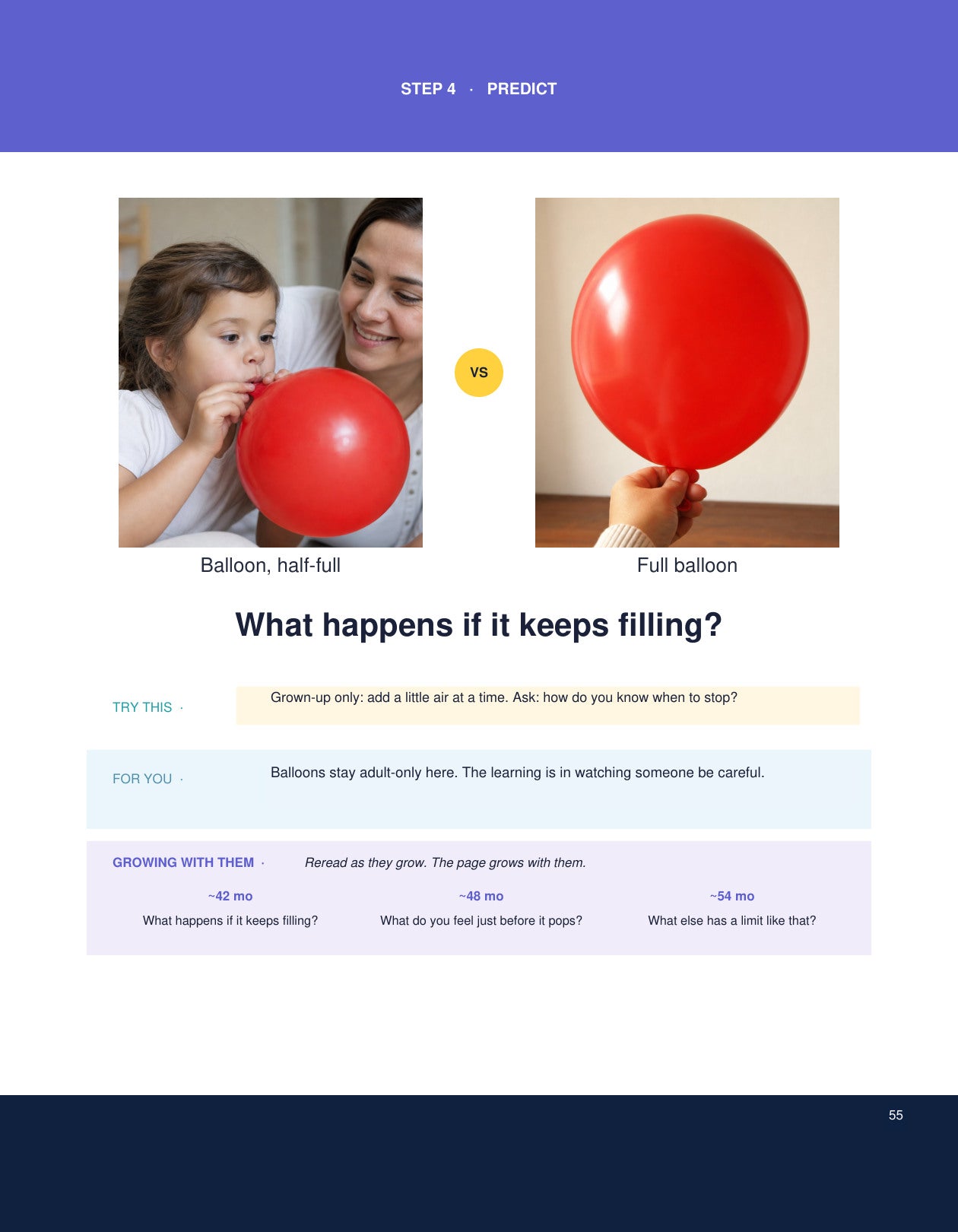 Look inside The Wonder Path: Predict activity asking what happens as a balloon fills